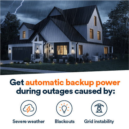 Generac 7258 14kW Standby Generator Propane Natural Gas 1 Phase 240V with Cellular Connectivity