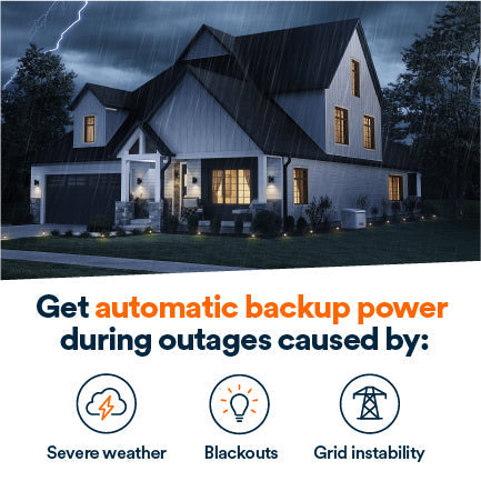 Generac 7259 18kW Standby Generator Propane Natural Gas 1 Phase 240V with Cellular Connectivity