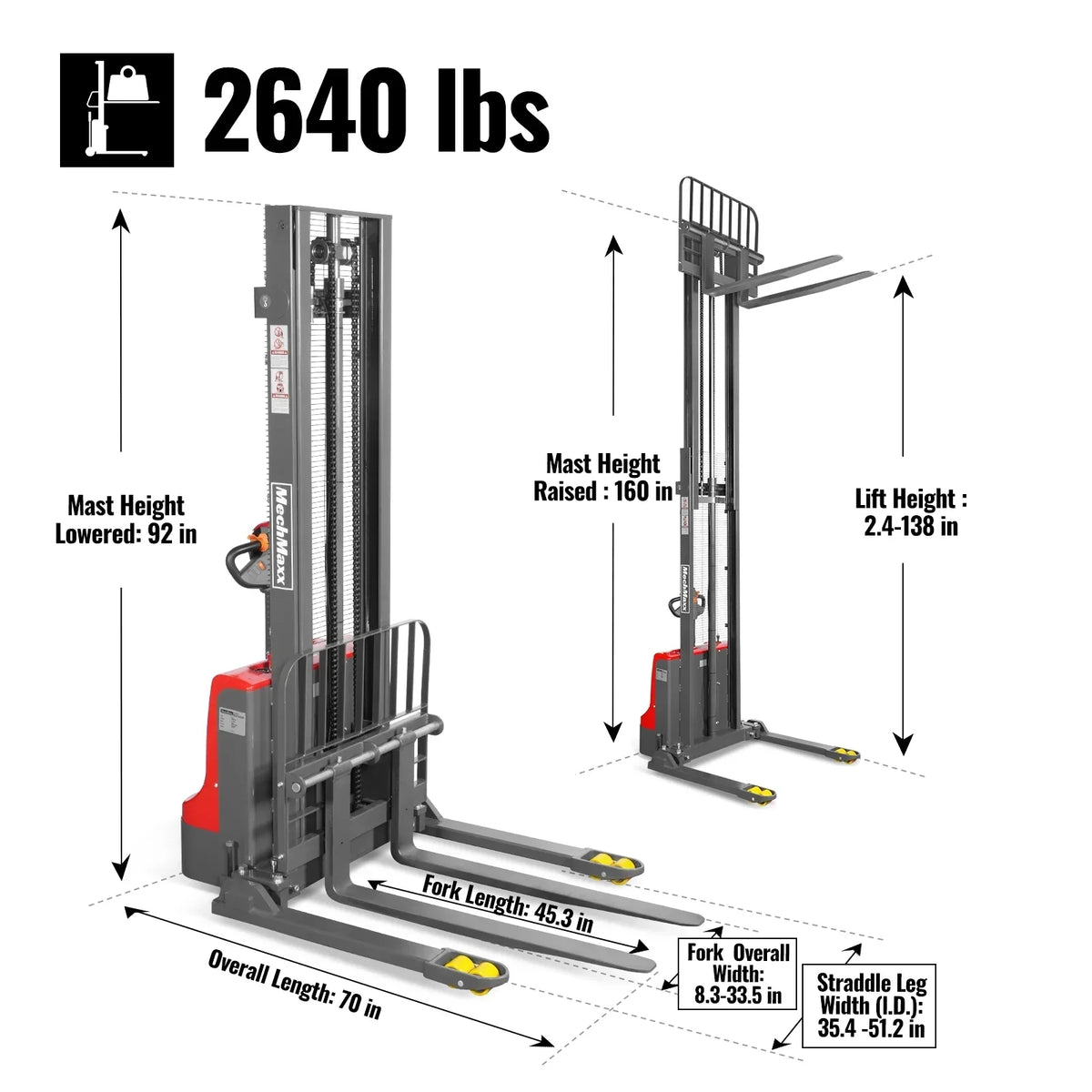 MechMaxx F26-138SLA Stacker 2640 lbs Electric Straddle 138" Lift Adjustable Legs Forks New