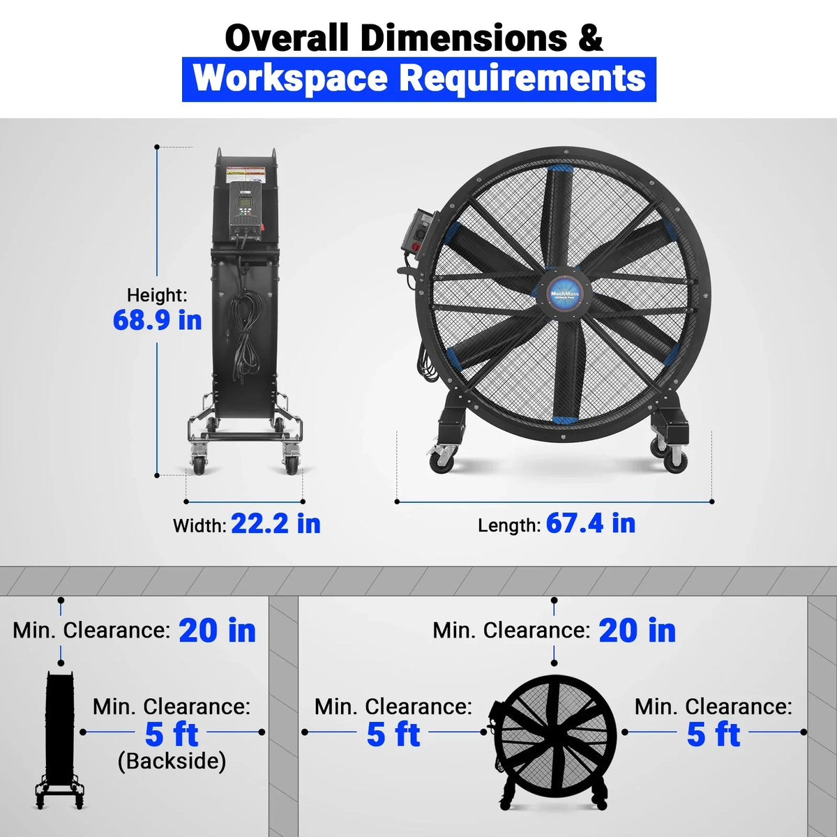 MechMaxx MF-59 Industrial Fan 59" Portable Variable Speed High Efficiency PMSM Motor Mobile High Volume Floor Fan for Warehouse Workshop Gym New