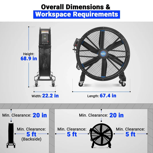 MechMaxx MF-59 Industrial Fan 59" Portable Variable Speed High Efficiency PMSM Motor Mobile High Volume Floor Fan for Warehouse Workshop Gym New