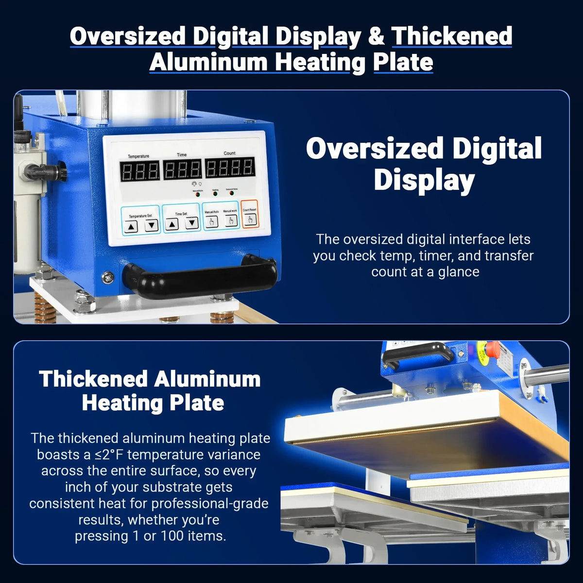 MechMaxx PUD1624 Heat Press 16x24" Commercial Pneumatic Dual Platen Auto Lift Digital Sublimation Transfer Machine 110V 2.2HP New