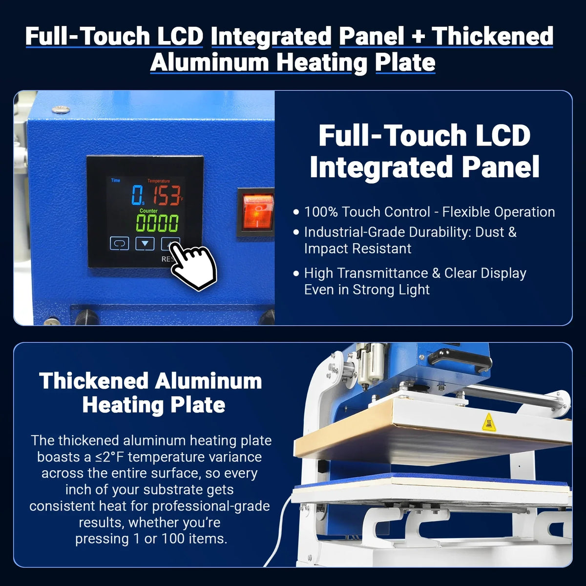 MechMaxx PUD1624LCD Heat Press 16x24" Commercial Pneumatic Dual Platen Auto Lift Digital Sublimation Transfer Machine Full Touch LCD Screen AIRTAC Parts 110V 2.2HP New