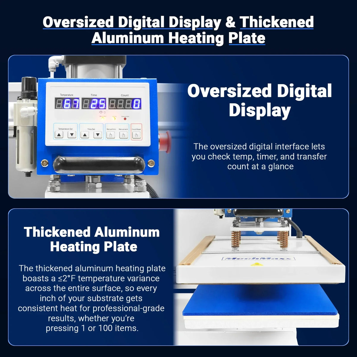 MechMaxx PUD1624-C Heat Press 16x24" Commercial Pneumatic Dual Platen Auto Lift Sublimation Transfer Machine with Storage Base Cabinet 110V 1650W New