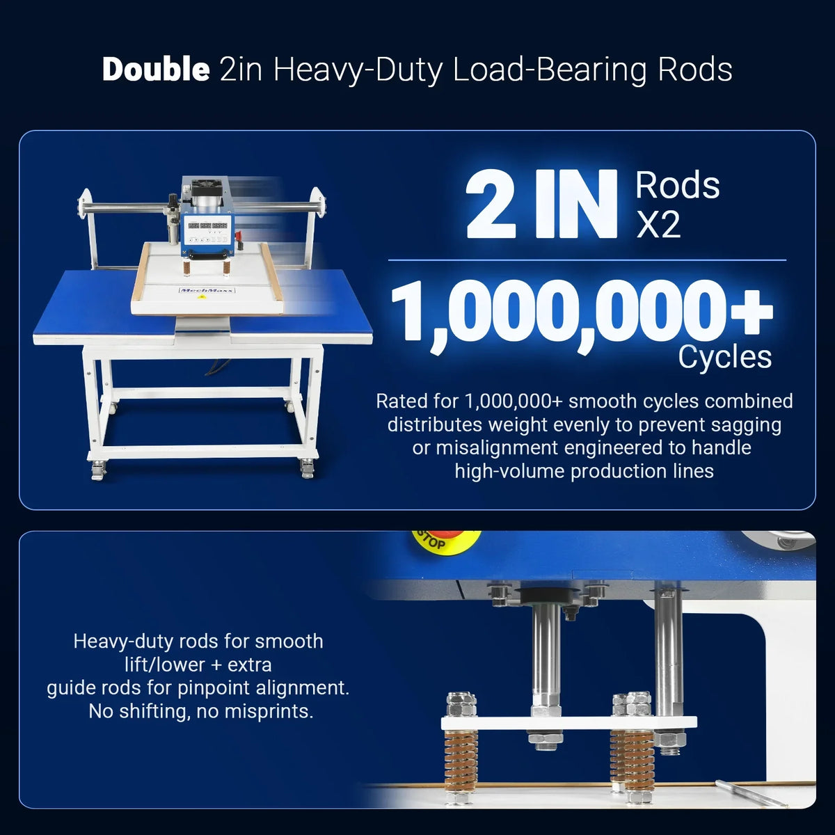 MechMaxx PUD2024 Heat Press 20x24" Commercial Pneumatic Dual Platen Auto Lift Sublimation Transfer Machine AIRTAC 110V 4HP New