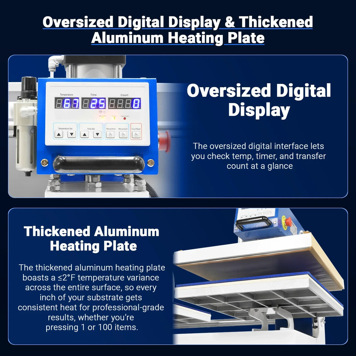 MechMaxx PUD2024 Heat Press 20x24" Commercial Pneumatic Dual Platen Auto Lift Sublimation Transfer Machine AIRTAC 110V 4HP New