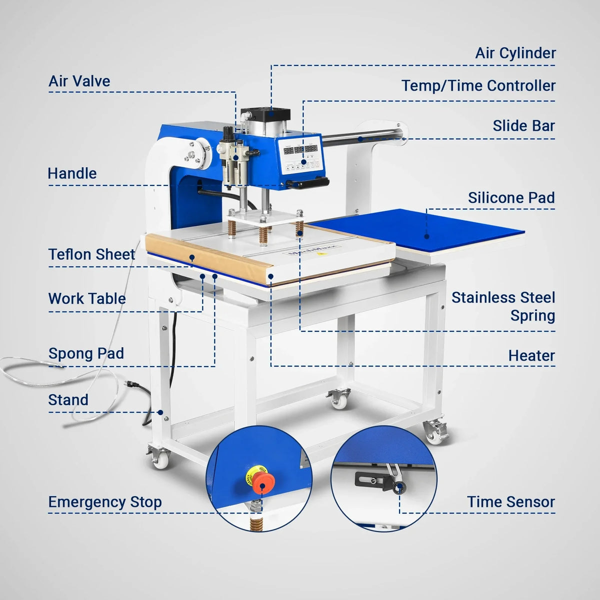 MechMaxx PUD2024 Heat Press 20x24" Commercial Pneumatic Dual Platen Auto Lift Sublimation Transfer Machine AIRTAC 110V 4HP New