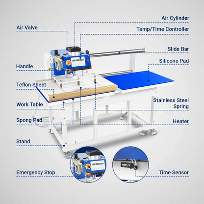 MechMaxx PUD2432 Heat Press 24x32" Industrial Pneumatic Dual Platen Auto Lift Digital Sublimation Transfer Machine 220V 8HP New