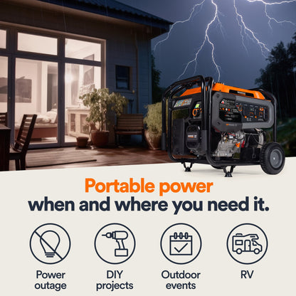 Generac GP9500E TF 8061 9500W/12500W Generator Tri-Fuel Gas Propane Natural Gas 50A COSense Electric Start CARB