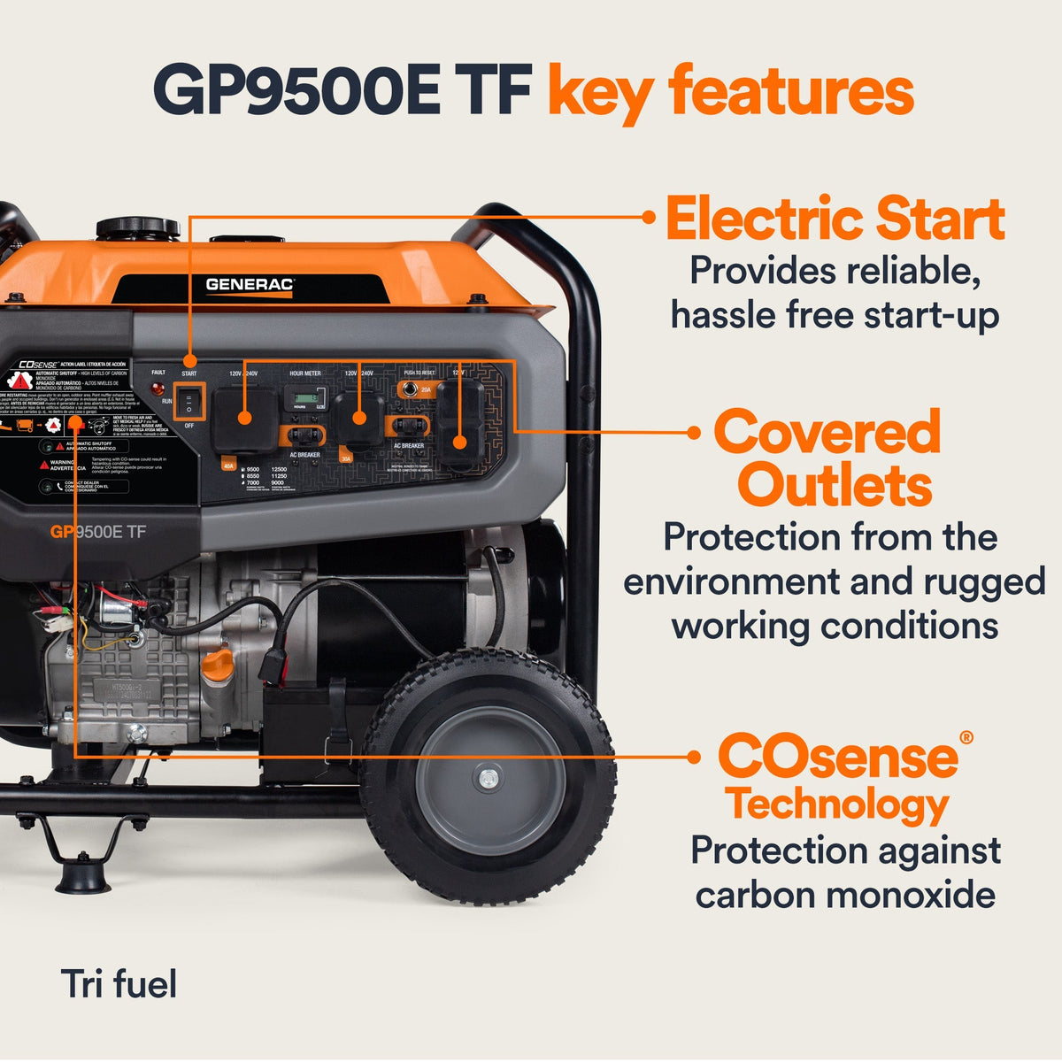 Generac GP9500E TF 8061 9500W/12500W Generator Tri-Fuel Gas Propane Natural Gas 50A COSense Electric Start CARB