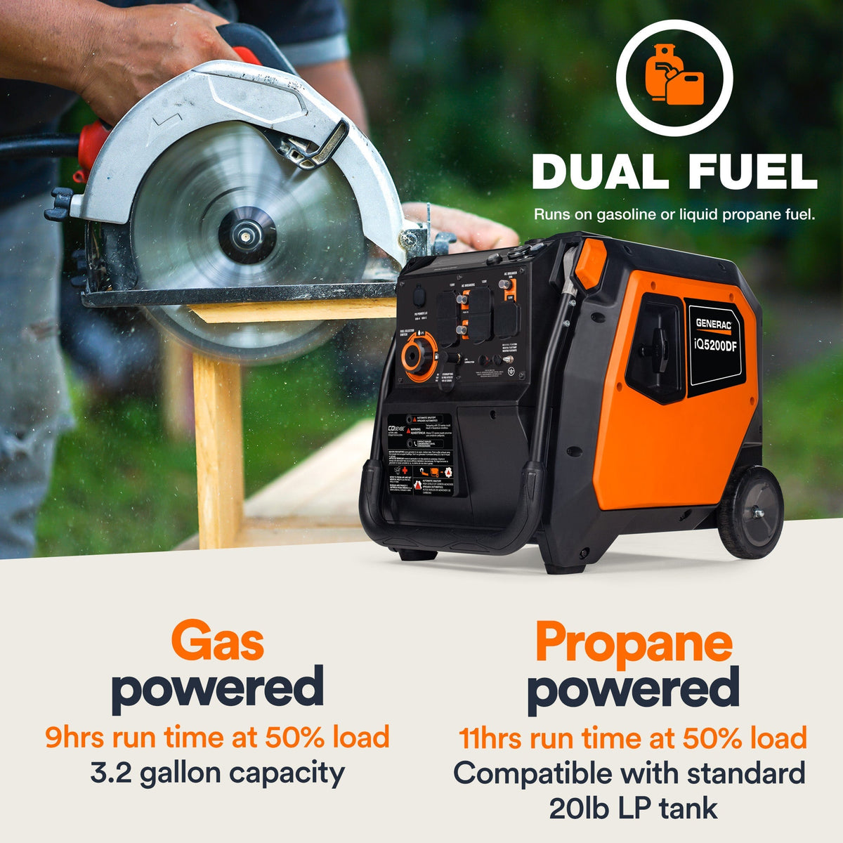 Generac iQ5200 DF 8947 3900W/5200W Generator Dual Fuel Gas Propane Low THD Inverter COSense Electric Start