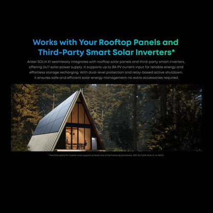 A-frame cabin with solar panels on roof and text about rooftop panels and Anker SOLIX X1 Home Energy Storage System