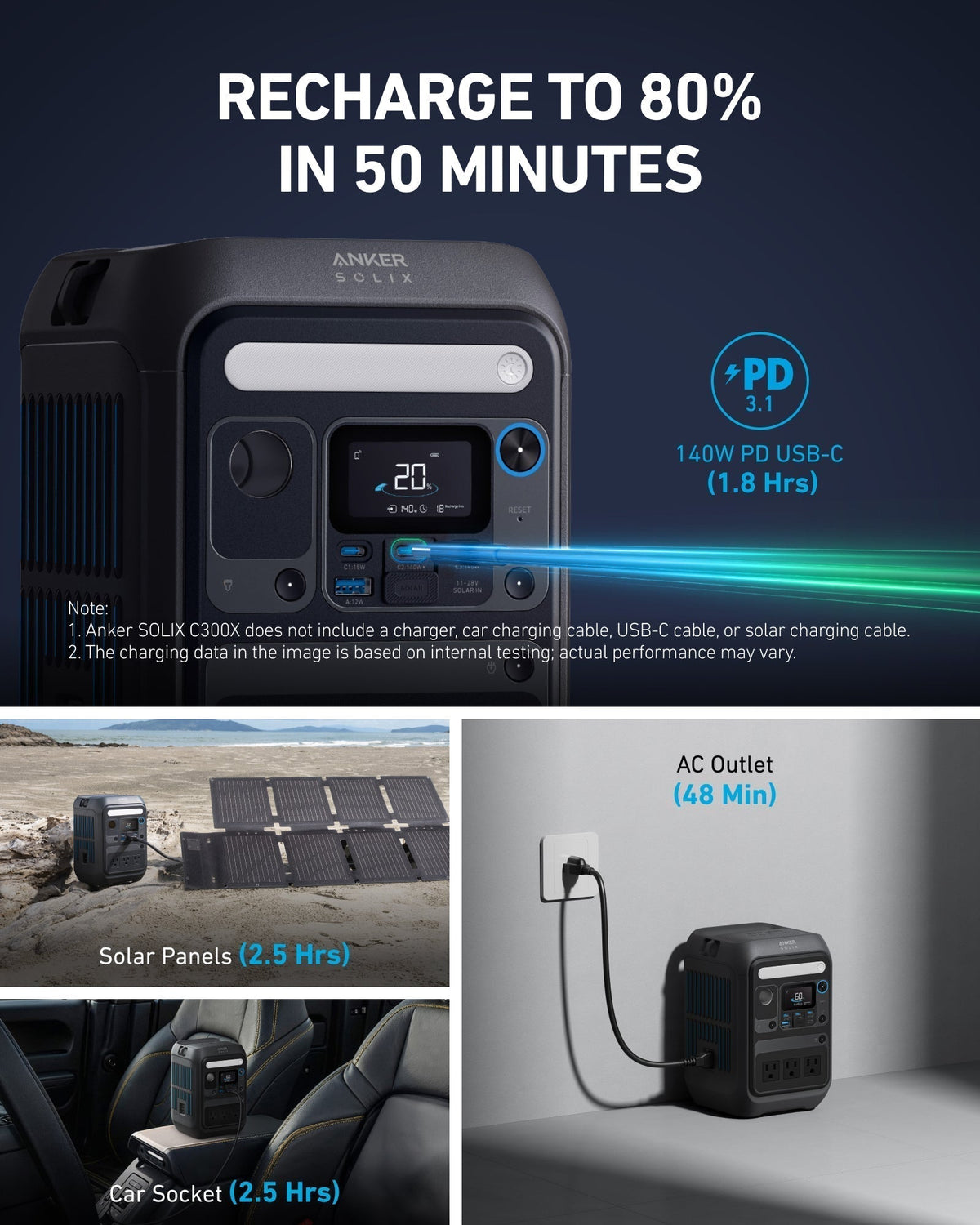 Anker SOLIX C300X Portable Power Station Recharge Time