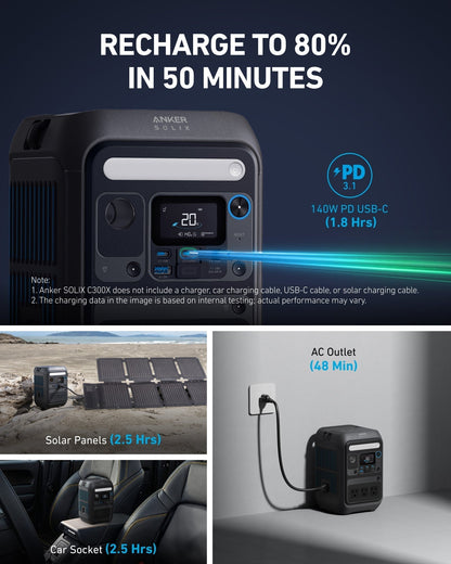 Anker SOLIX C300X Portable Power Station Recharge Time