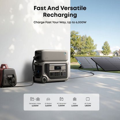 Anker SOLIX F3000 Portable Power Station with fast and versatile recharging