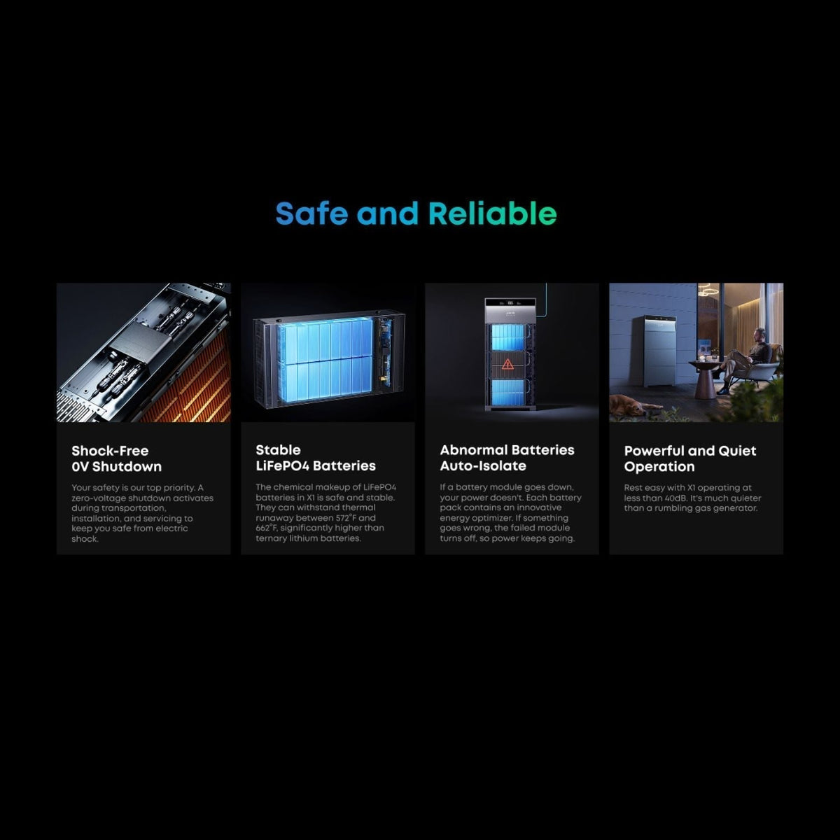 Anker SOLIX X1 Home Energy Storage System features