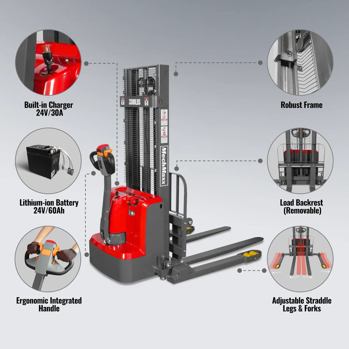 MechMaxx F33-98S Stacker 3300 lbs Lithium-ion Electric Straddle 98" Lift Adjustable Legs & Forks New