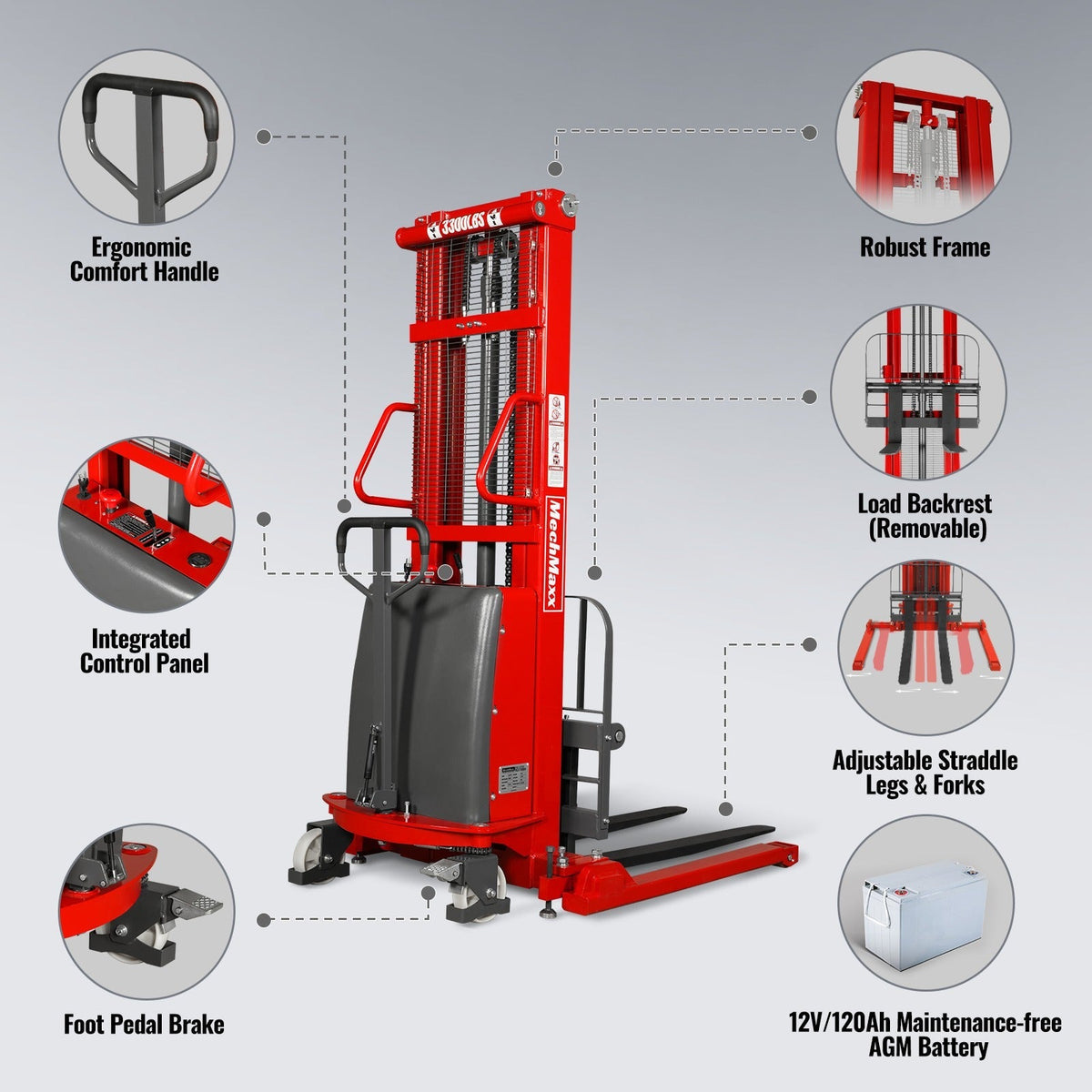 MechMaxx S33-118S Stacker 3300lbs Semi-Electric Straddle 118" Lift Adjustable Legs & Forks New