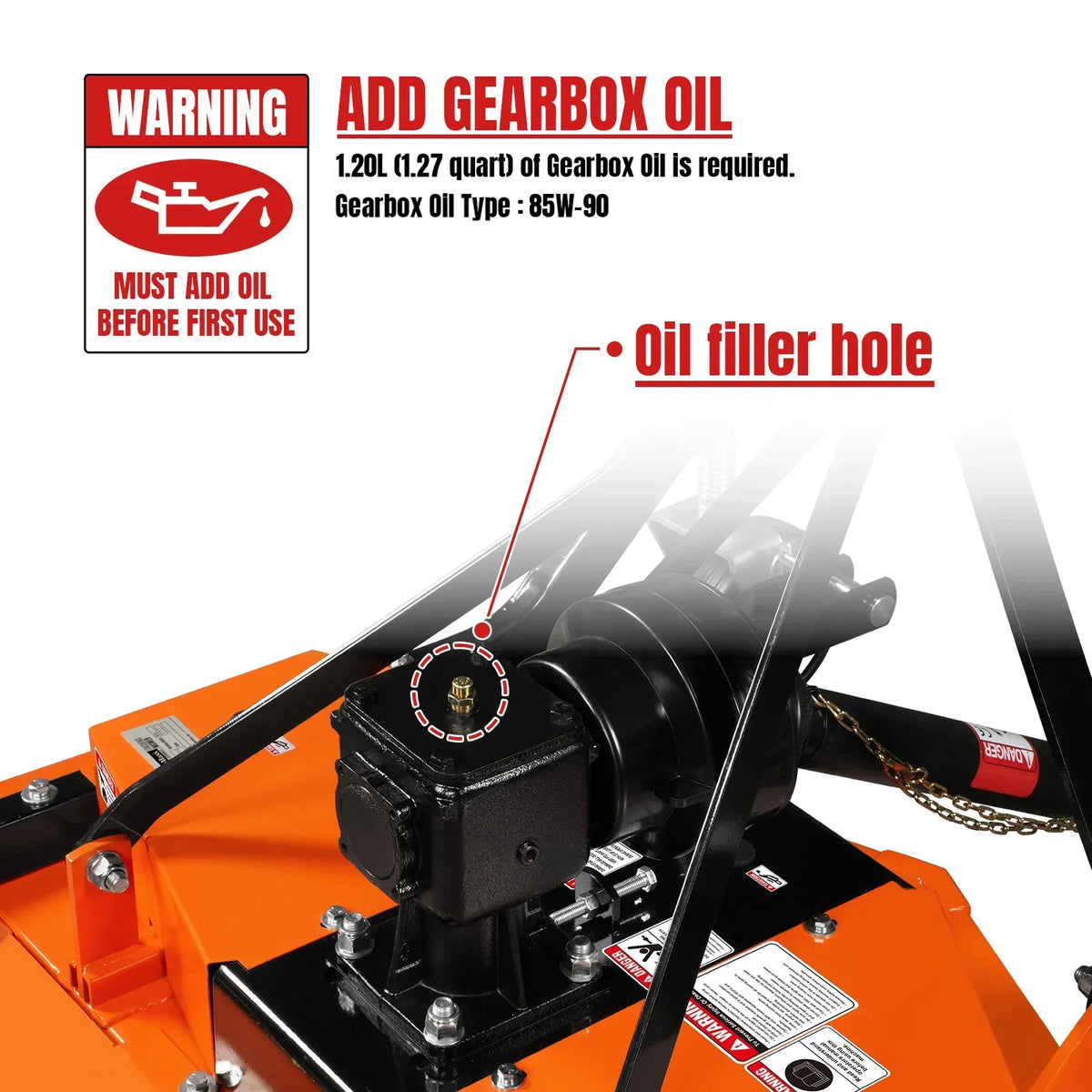 MechMaxx FM150 Flail Mower 60" Working Width Finishing Mower for Tractor 18-50 HP 3 Point New