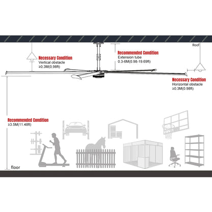 MechMaxx 18FT1PH Industrial Ceiling Fans 18' HVLS 208-240V 1Ph Energy Efficient Large Area Air Circulation for Warehouses & Factories New