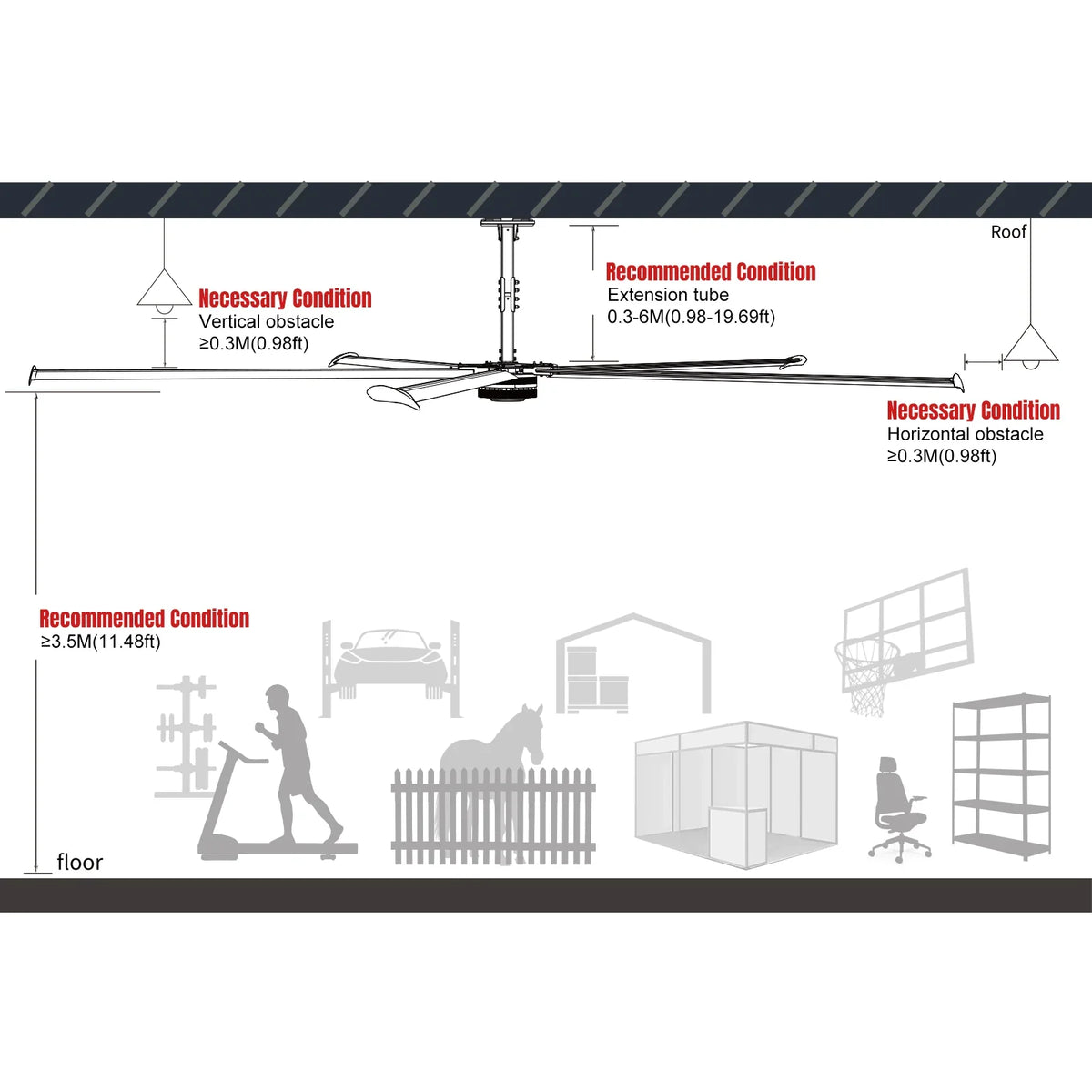 MechMaxx 18FT3PH Industrial Ceiling Fans 18' HVLS 208-240V 3Ph Energy Efficient Large Area Air Circulation Fan for Warehouses & Factories New
