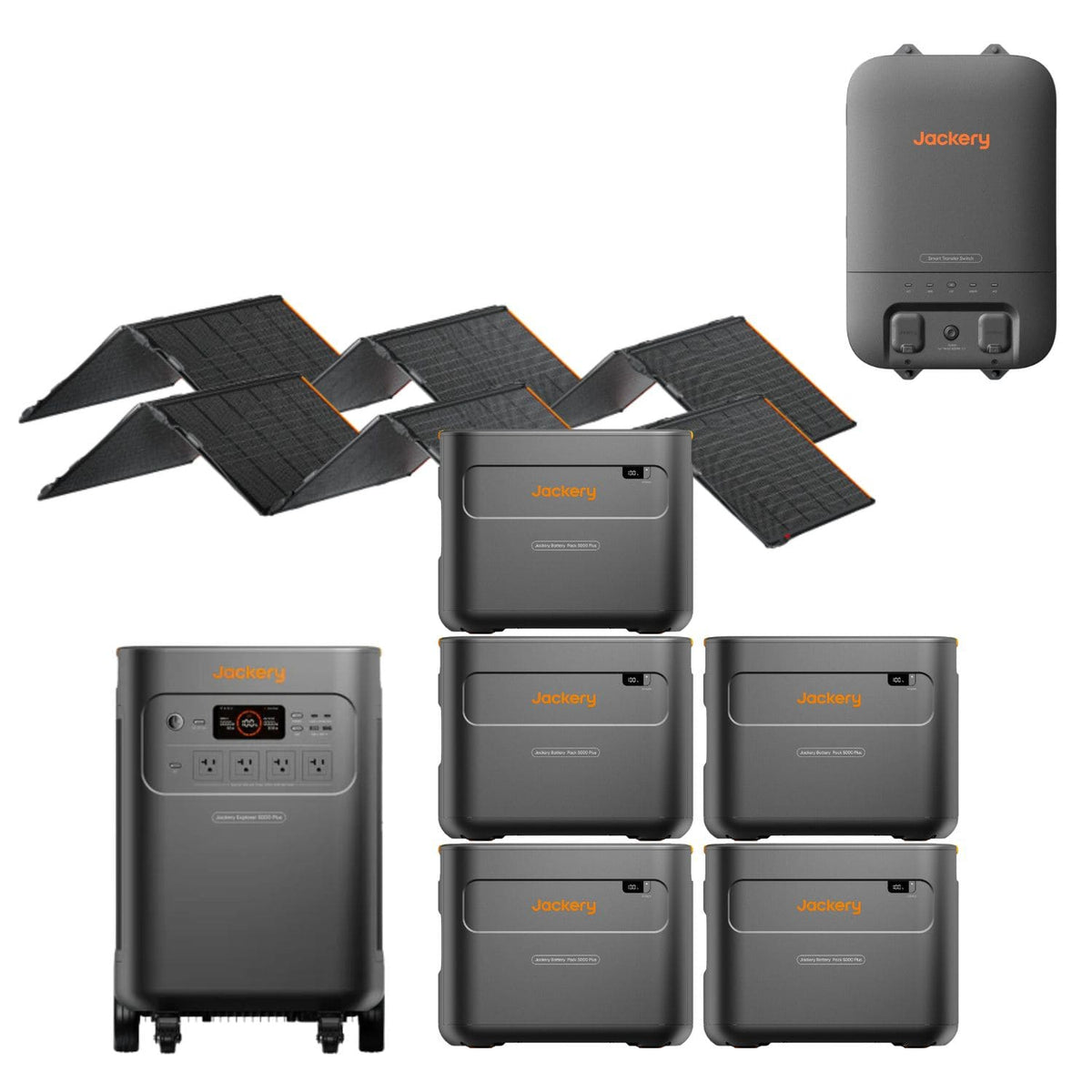 Jackery Explorer 5000 Plus + Five Jackery Battery Pack 5000 Plus + Jackery Smart Home Transfer Switch + Two Jackery SolarSaga 500 X