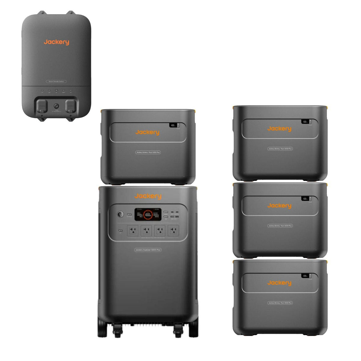 Jackery Explorer 5000 Plus + Four Jackery Battery Pack 5000 Plus + Jackery Smart Home Transfer Switch 