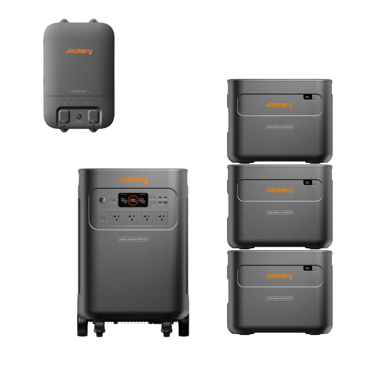 Jackery Explorer 5000 Plus + Three Jackery Battery Pack 5000 Plus + Jackery Smart Home Transfer Switch 