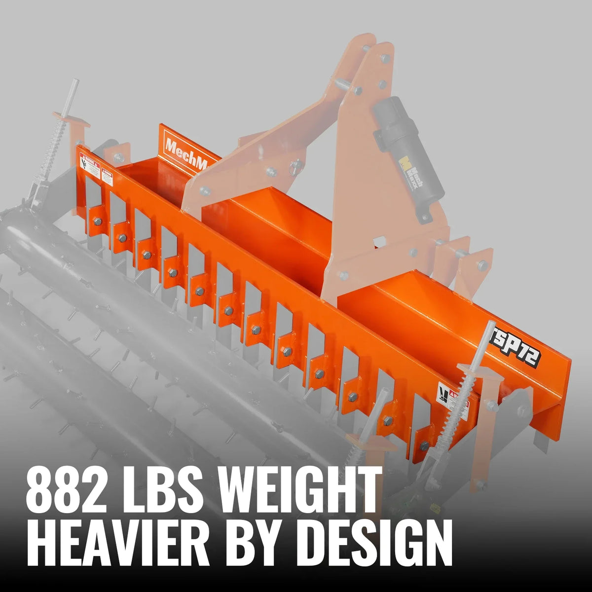 MechMaxx TSP72D Soil Pulverizer 72" Heavy Duty Double Spiked Roller 25 Shanks Category 1 and 2 3 Point Hitch Tractor Attachment New