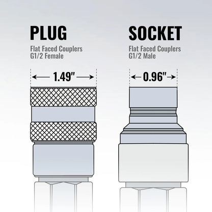 MechMaxx BC42 Brush Cutter 42" Mini Skid Steer Hydraulic Motor New
